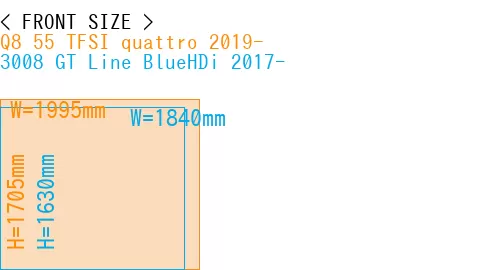 #Q8 55 TFSI quattro 2019- + 3008 GT Line BlueHDi 2017-